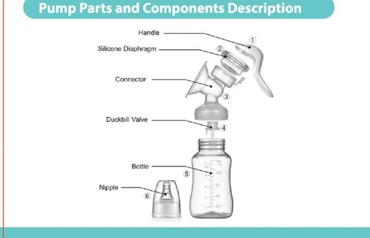 (La Frutta) - شفاط لبن يدوي 150 مل Regular Manual Breast Pump