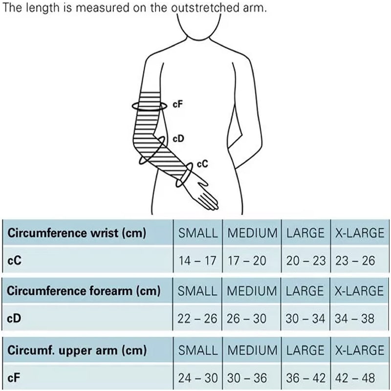 شراب دوالي للزراع ( VENOSAN )