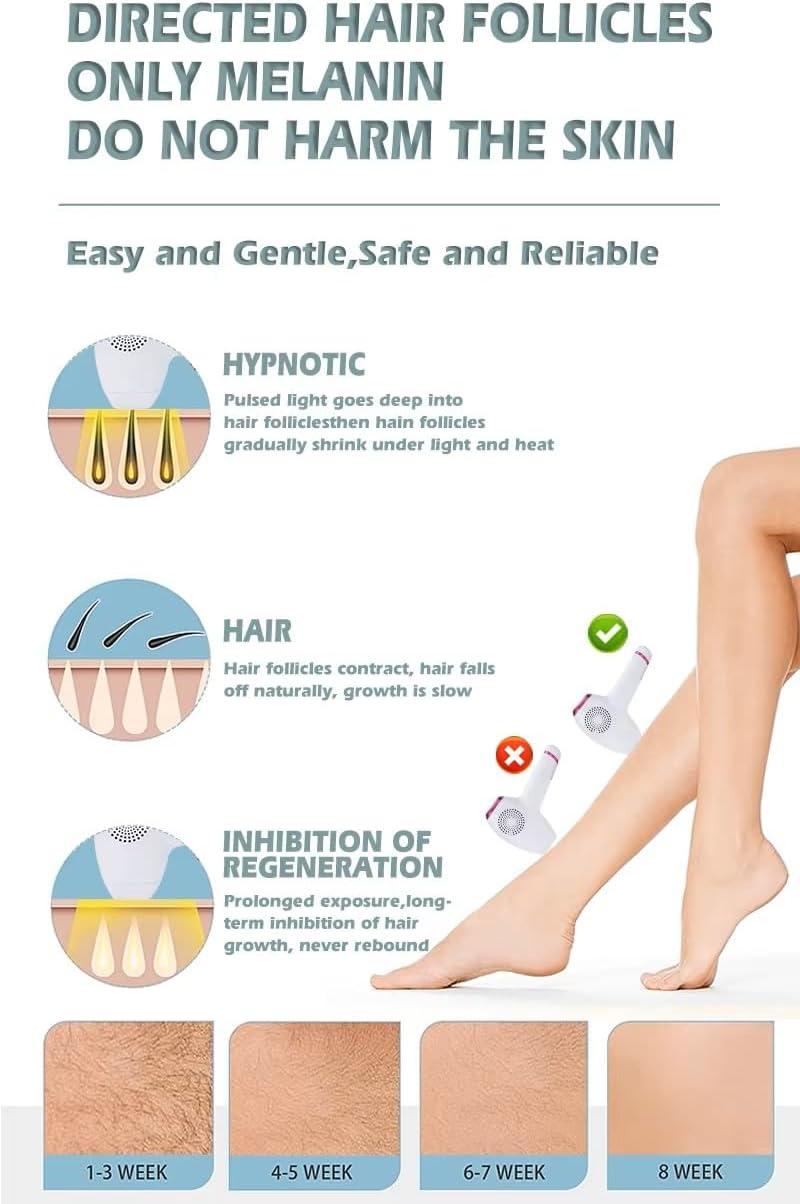 Ice Cool جهاز إزالة الشعر بالليزر المنزلي | Ice Cool IPL Laser Hair Removal Device
