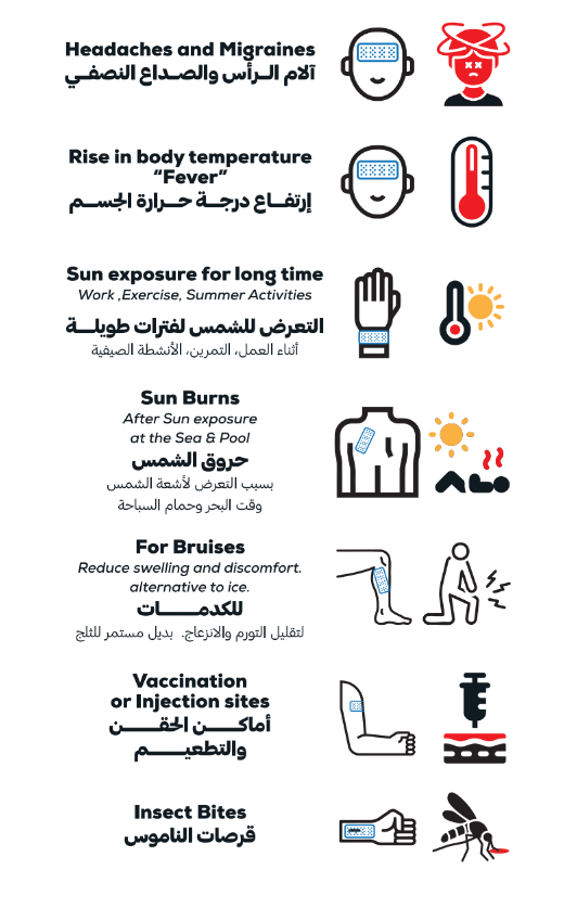 كمادة خافضة للحرارة متغيرة اللون( GoodBye Fever )