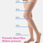 ⁦شراب الدوالي فوق الركبة ( DR.JO )⁩ - الصورة ⁦3⁩